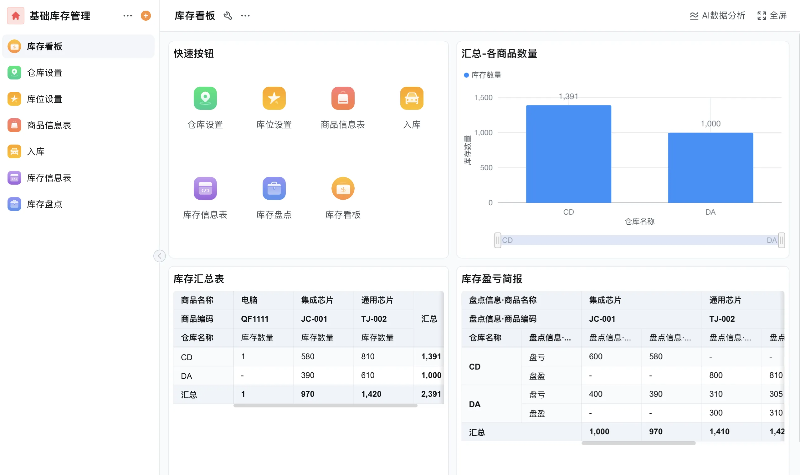 库存管理系统